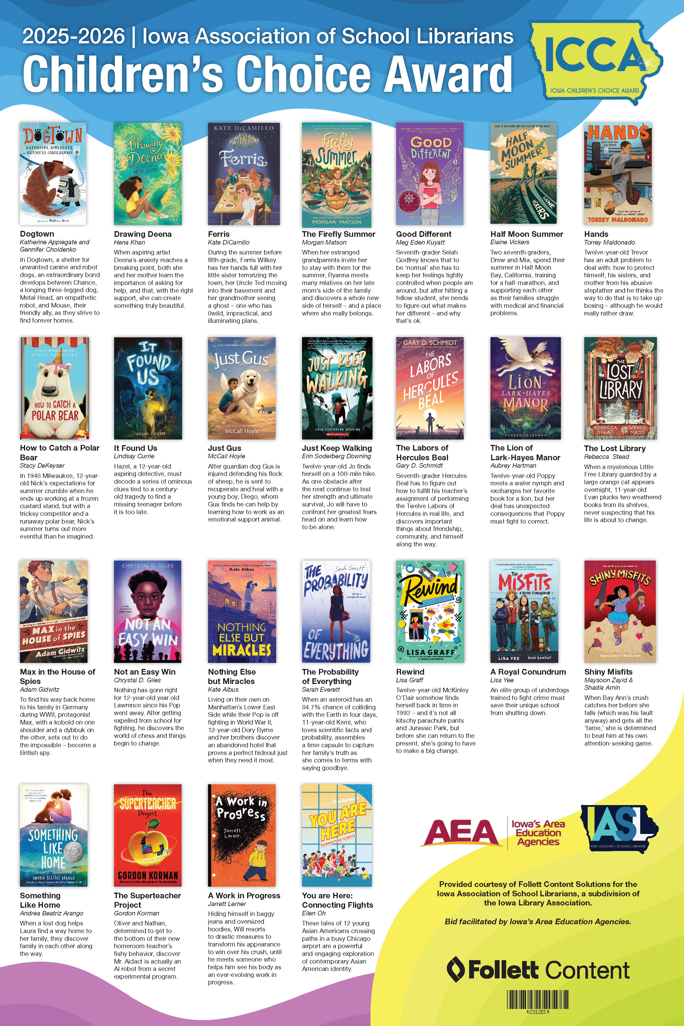A poster shows the book covers for the Iowa Children's Choice Award.