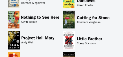 A graphic shows Materials Supervisor Jill's Ballot for Best Books of the 21st Century